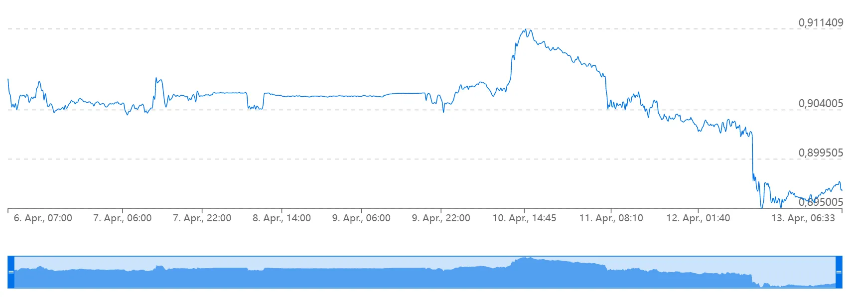 2023.4.13社媒配图18.png 2023.4.13社媒配图18.png