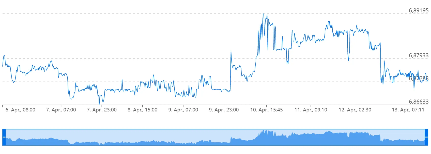 2023.4.13社媒配图26.png 2023.4.13社媒配图26.png