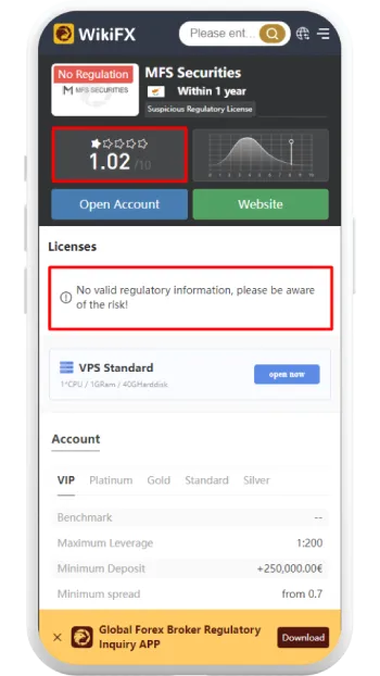 MFSSecurities_WikiFX (1) (1).png