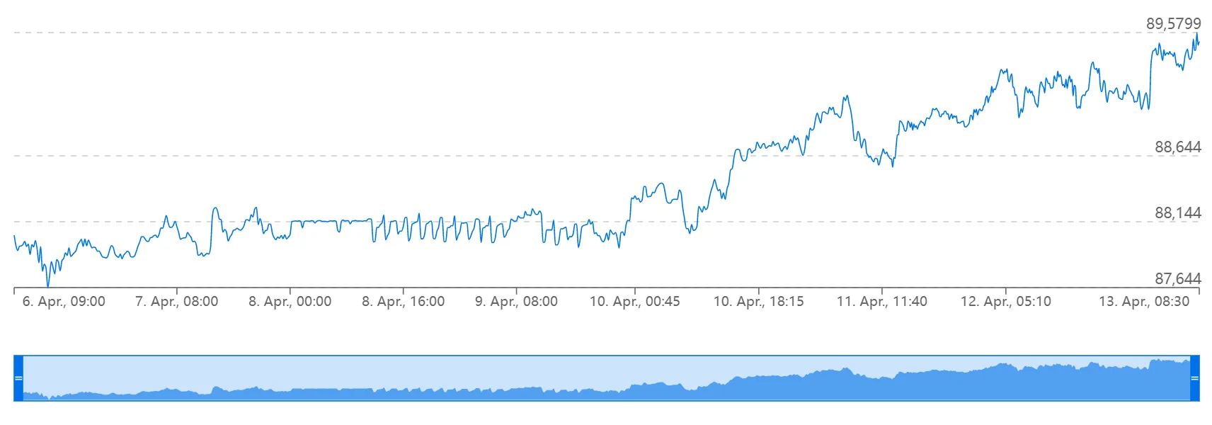 2023.4.13社媒配图30.png 2023.4.13社媒配图30.png