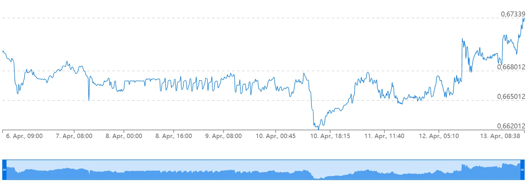 2023.4.13社媒配图32.png 2023.4.13社媒配图32.png