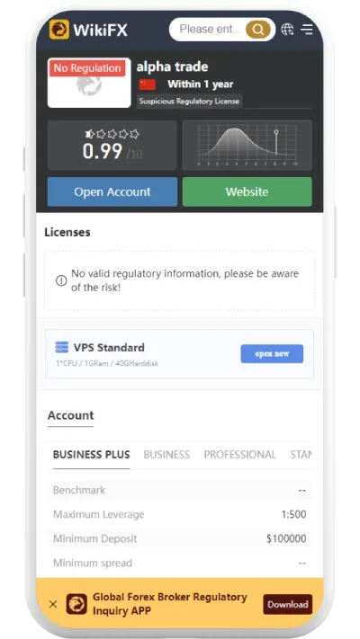 ALPHATRADE_WIKIFX (1) (1).png