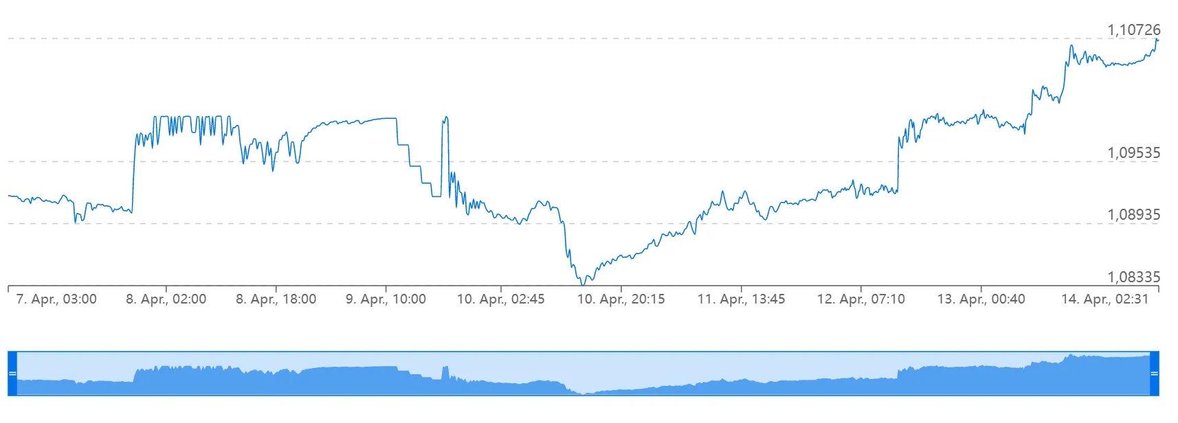 2023.4.14社媒配图2.png 2023.4.14社媒配图2.png