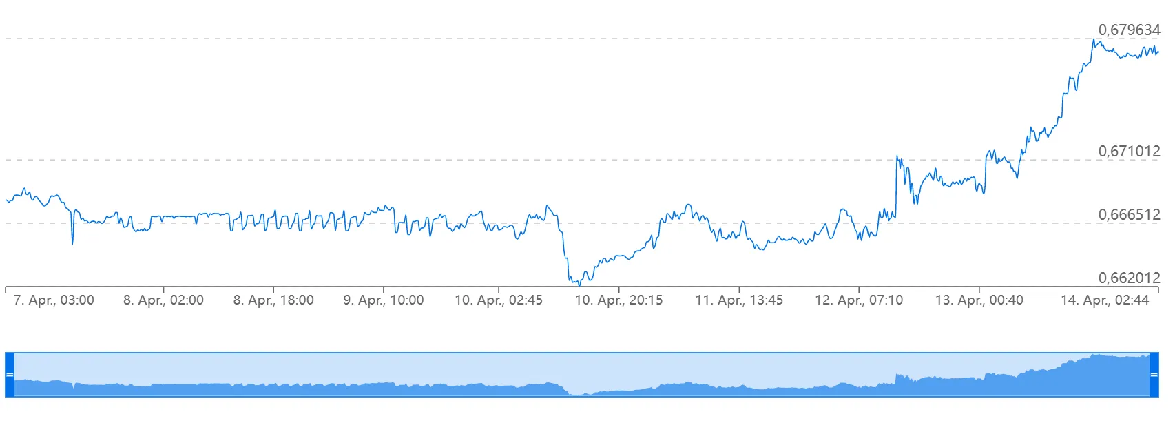 2023.4.14社媒配图6.png 2023.4.14社媒配图6.png