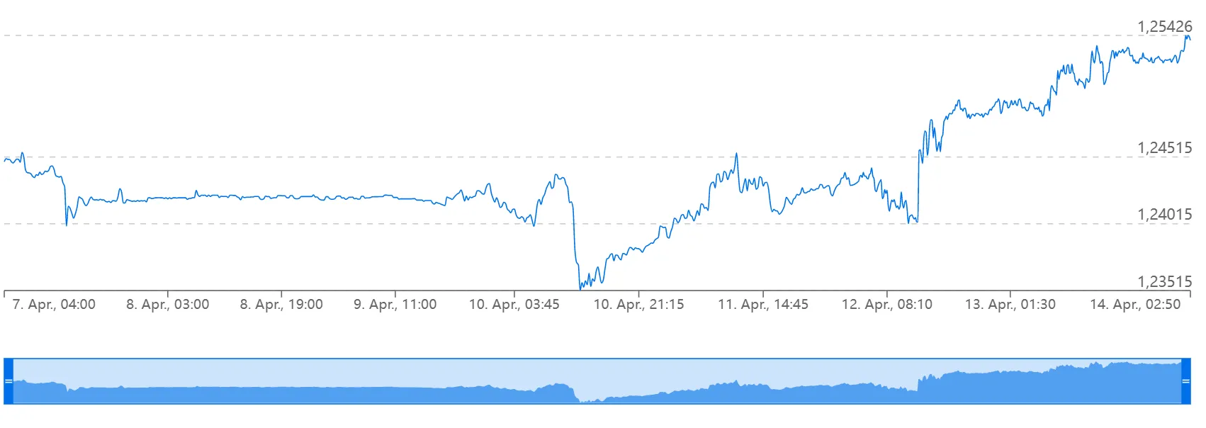 2023.4.14社媒配图10.png