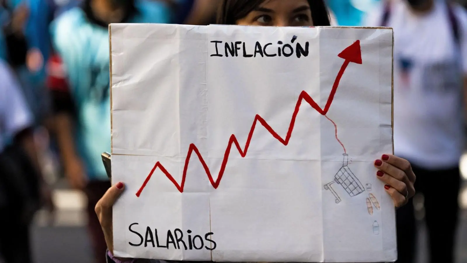 Inflación Inflación