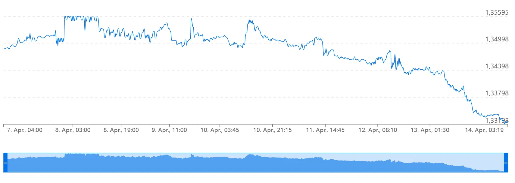 2023.4.14社媒配图16.png
