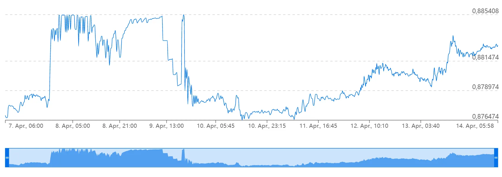 2023.4.14社媒配图30.png 2023.4.14社媒配图30.png