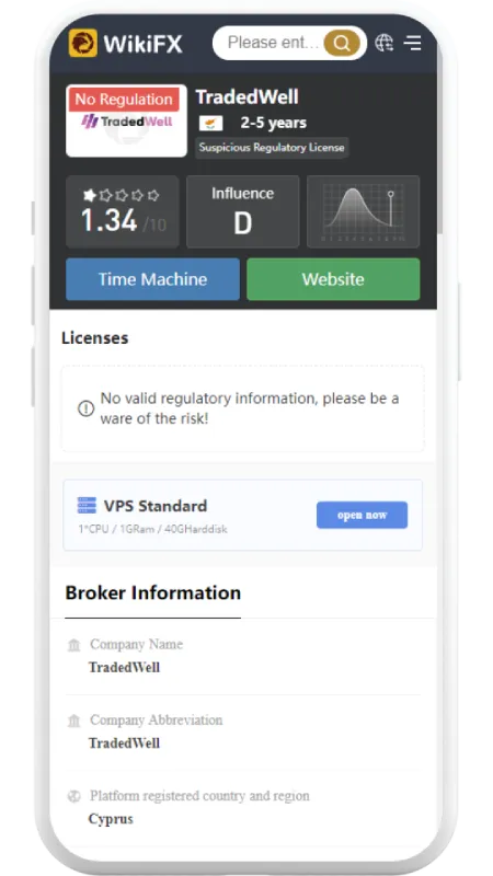 tradedwell_wikifx (1).png
