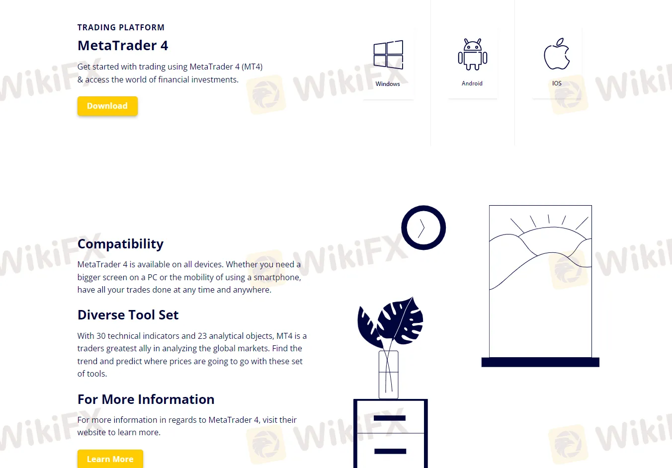 trading-platforrm 