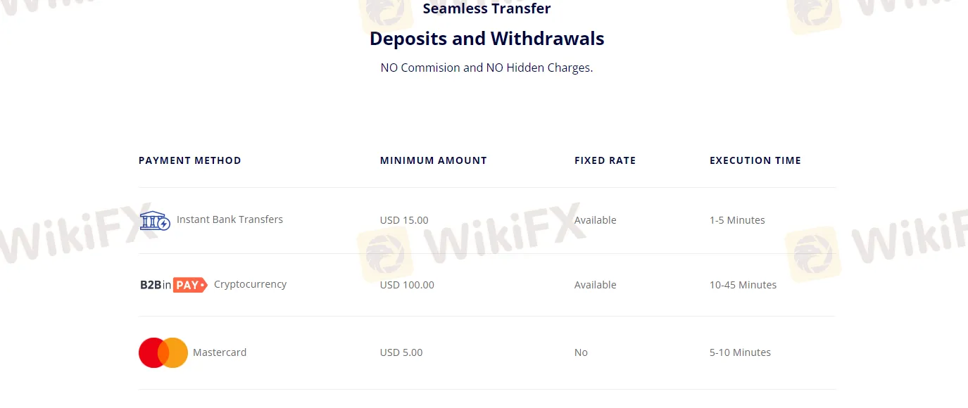 payment-methods payment-methods