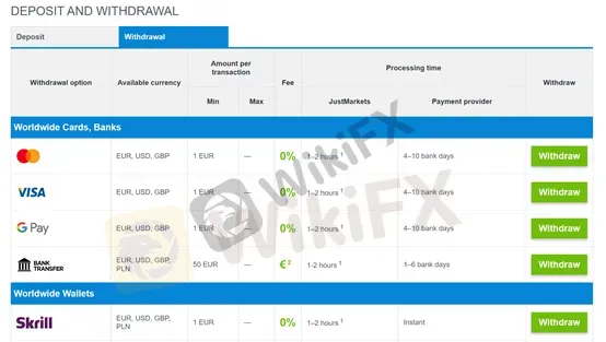 deposit and withdrawal