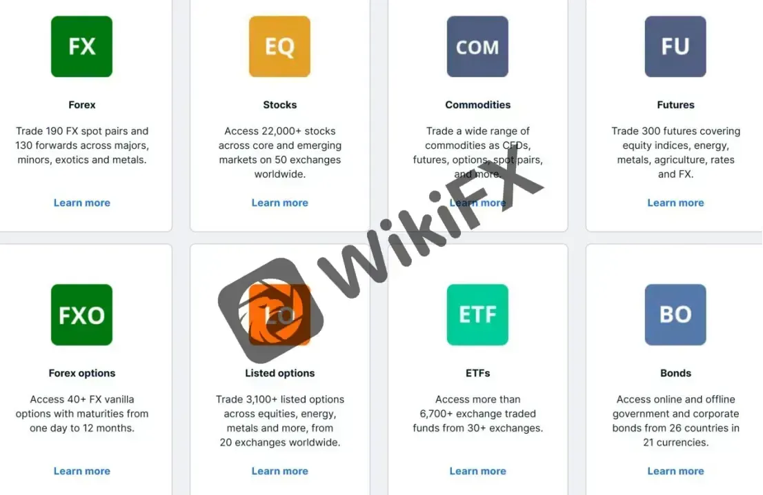 trading asset classes