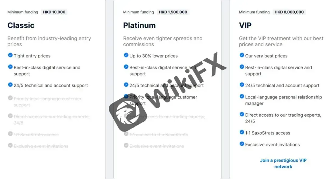 account types