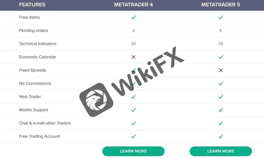 MT4 VS MT5