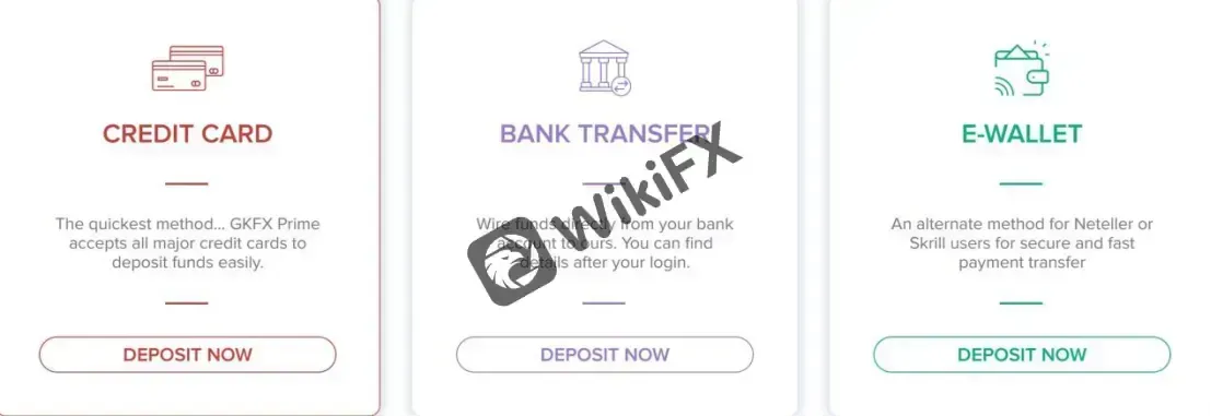 payment methods