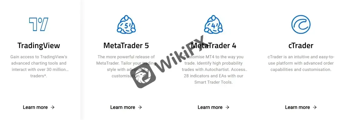 Trading Platform
