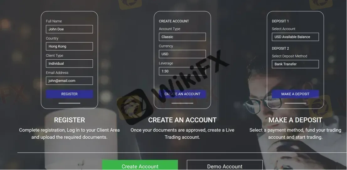 How to open an account?