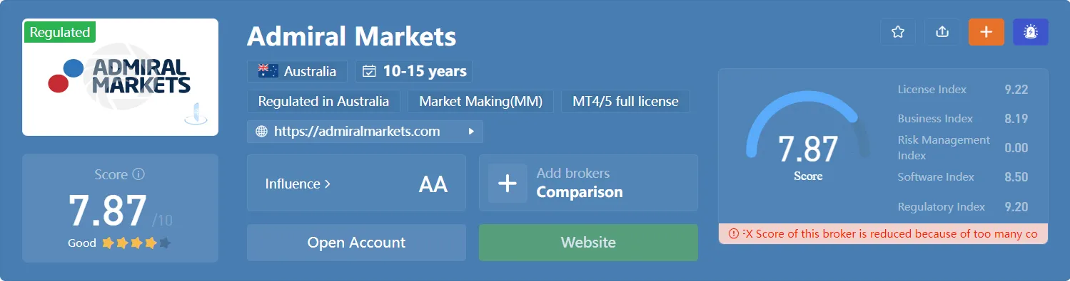 admiral markets.png admiral markets.png