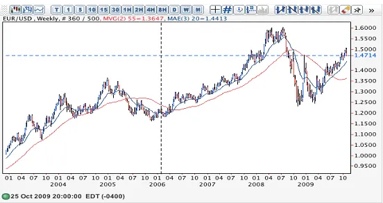 Trend1-5bfd914d46e0fb00269d0469.gif