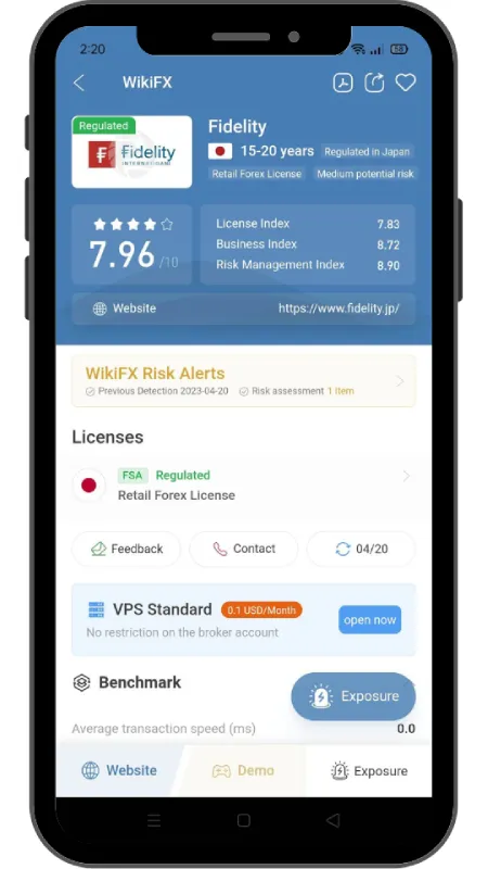 Fidelity_WikiFX (1).png