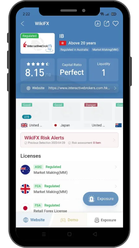 IBKR_WikiFX (1).png