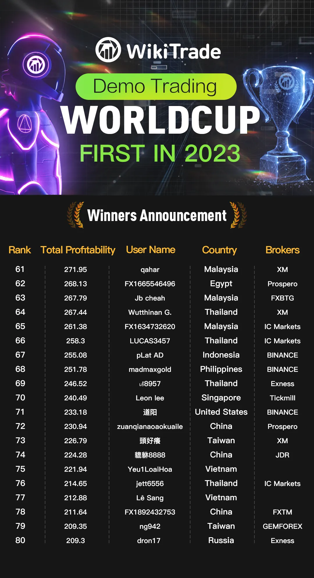 20230420-112910.png