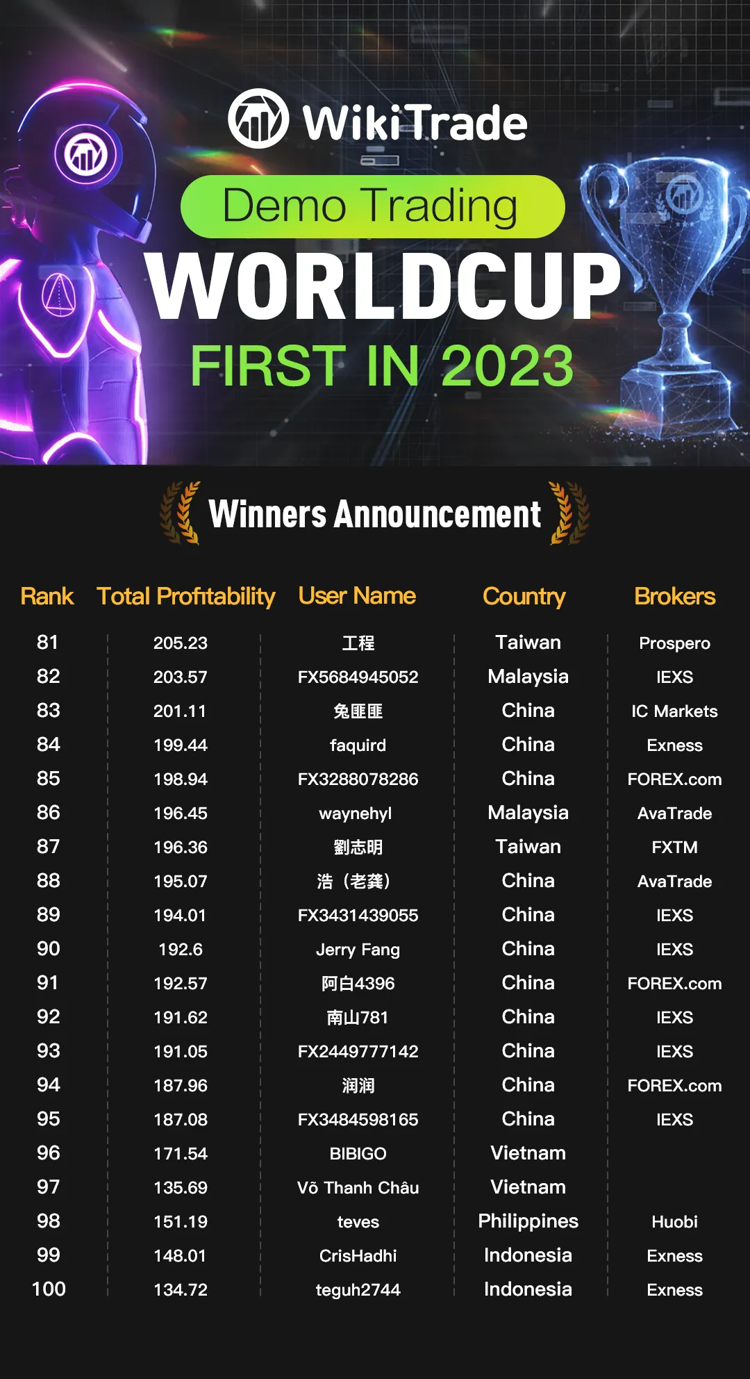 20230420-112915.png