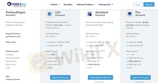 account types