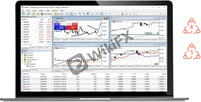 trading-platform