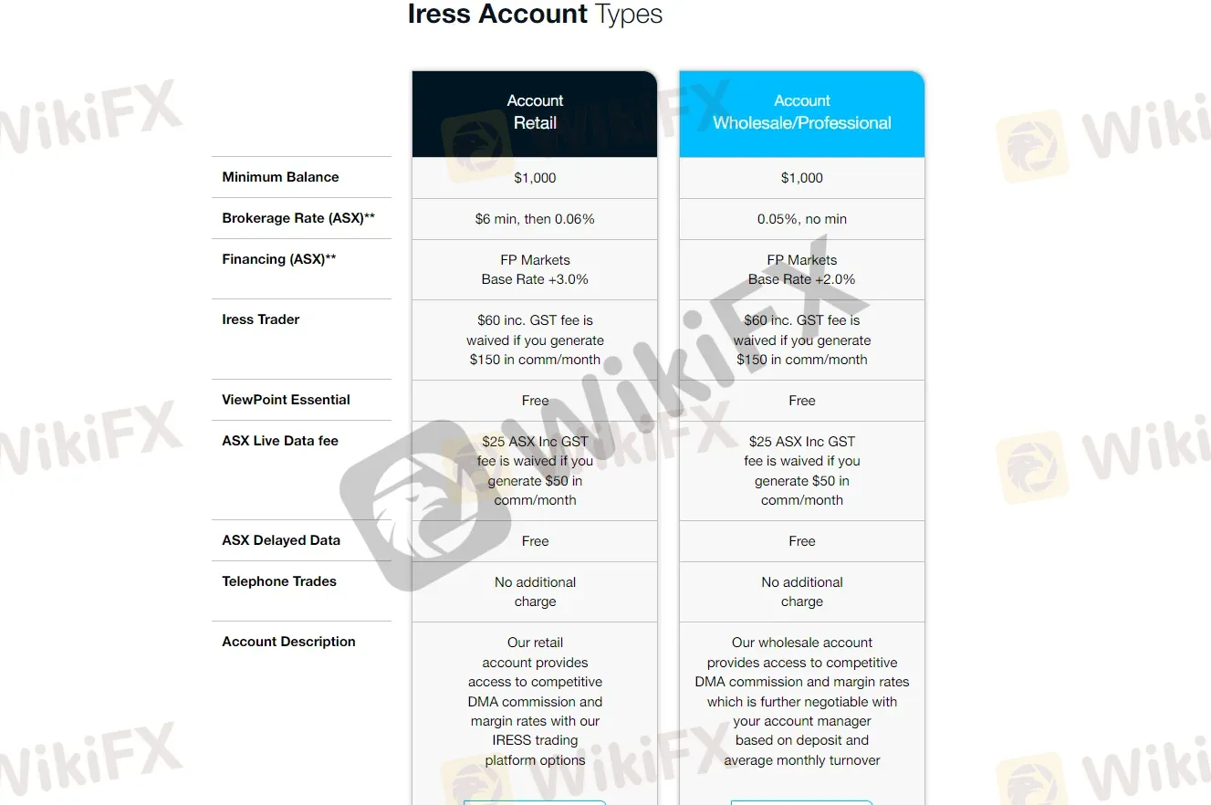 account-types