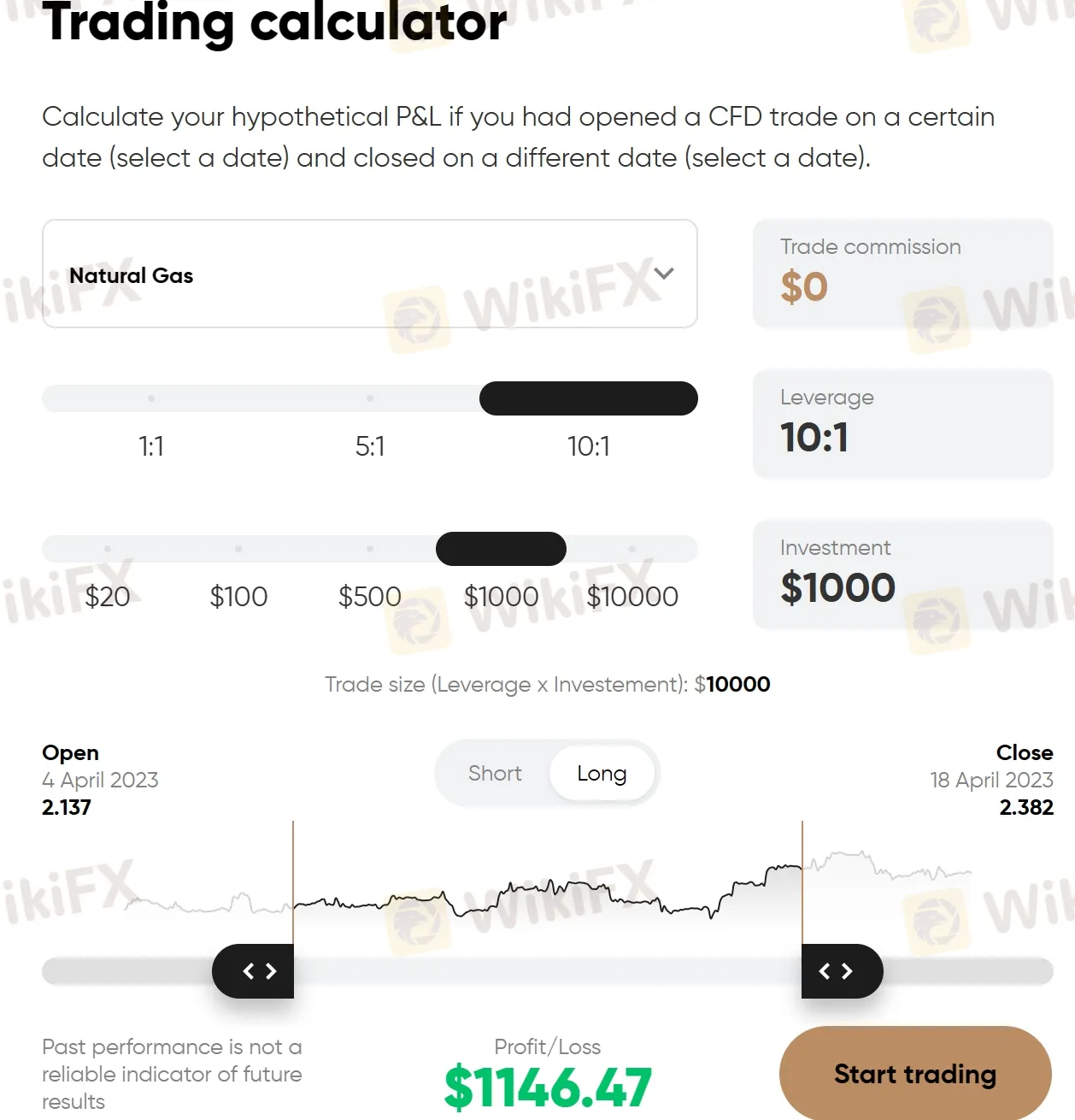 Trading Calculator