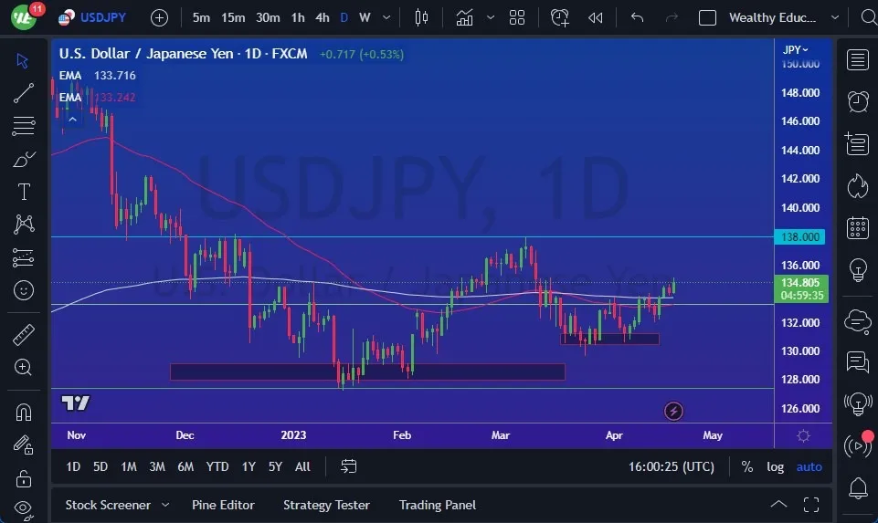 usdjpy_21042024_chris.jpeg usdjpy_21042024_chris.jpeg