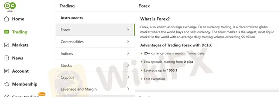 market instruments