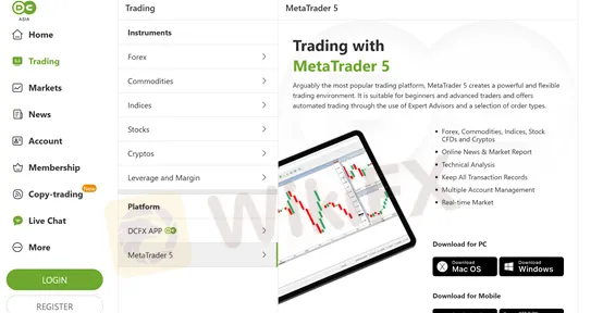 trading platform