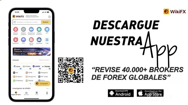 WikiFX WikiFX