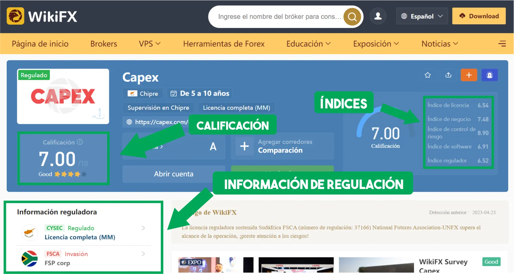 WikiFX WikiFX