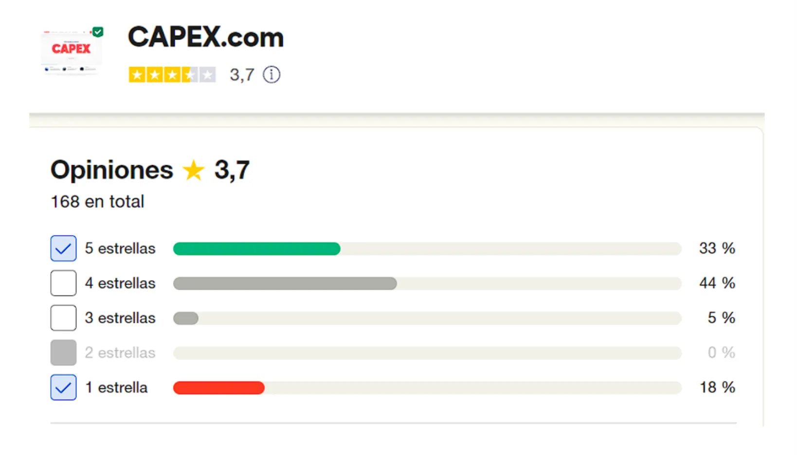 WikiFX WikiFX