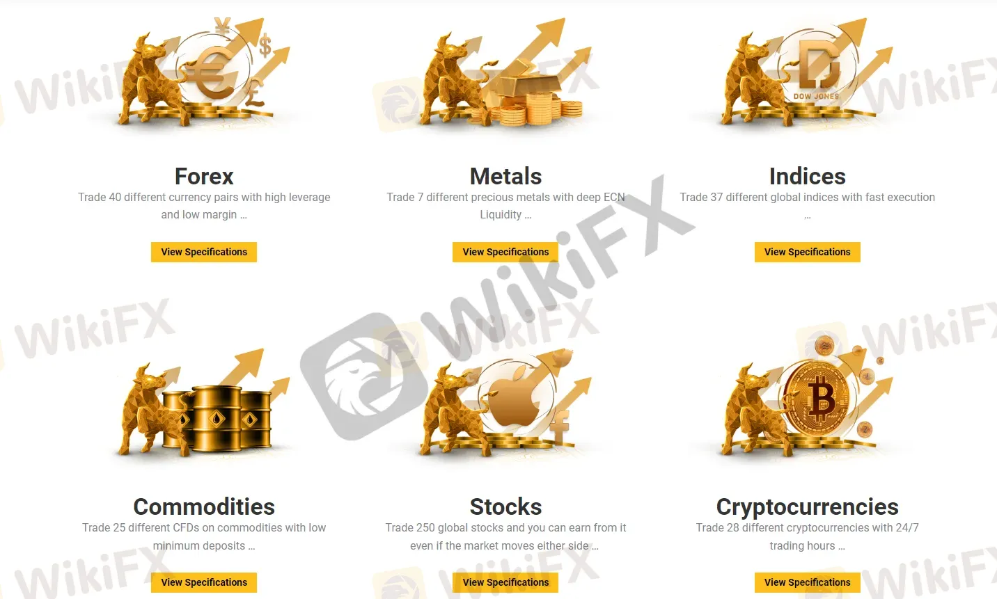 market-instruments