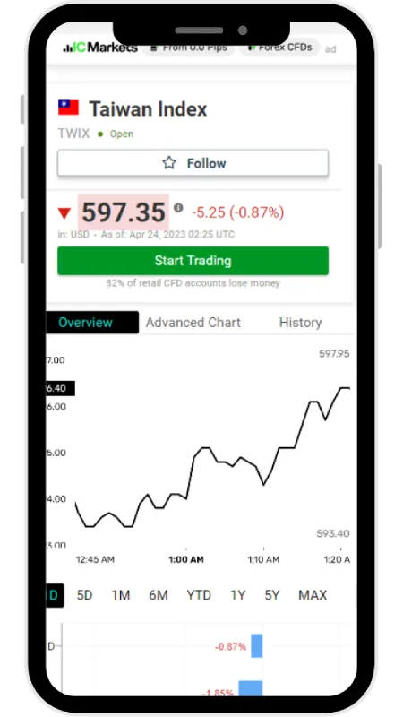 TWIX Trading Instrument (1).png