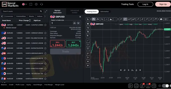 trading platform