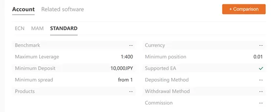 account types