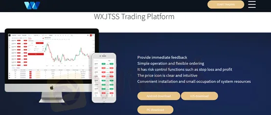 trading platform