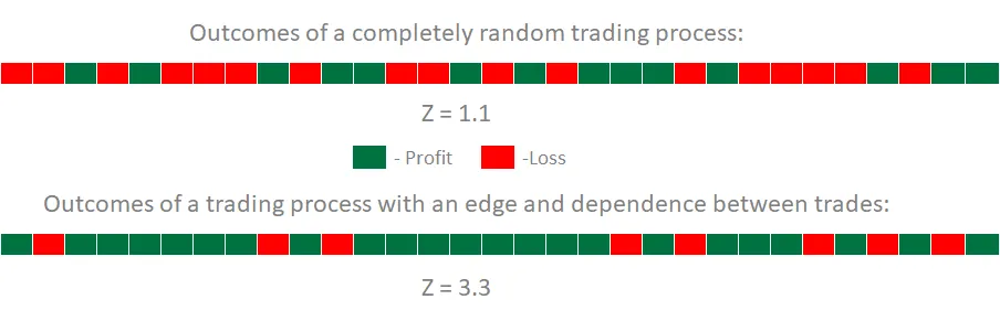z-score-optimization-forex-trading.png