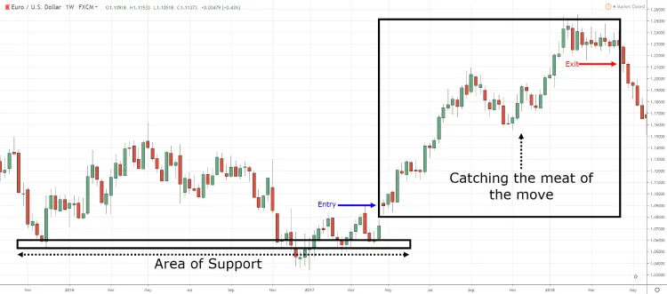 tradingchart (1).png