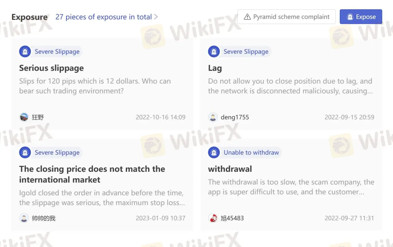 User Exposure on WikiFX User Exposure on WikiFX