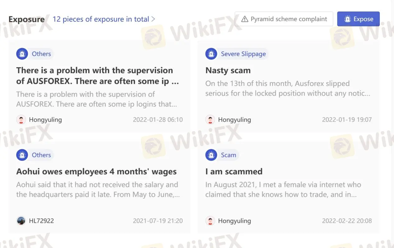 User Exposure on WikiFX