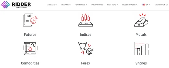 market instruments