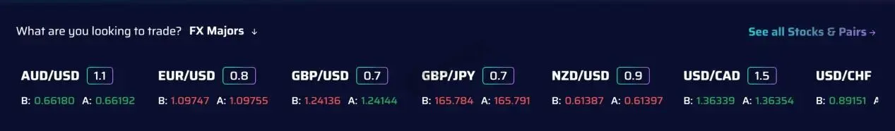 Spreads 