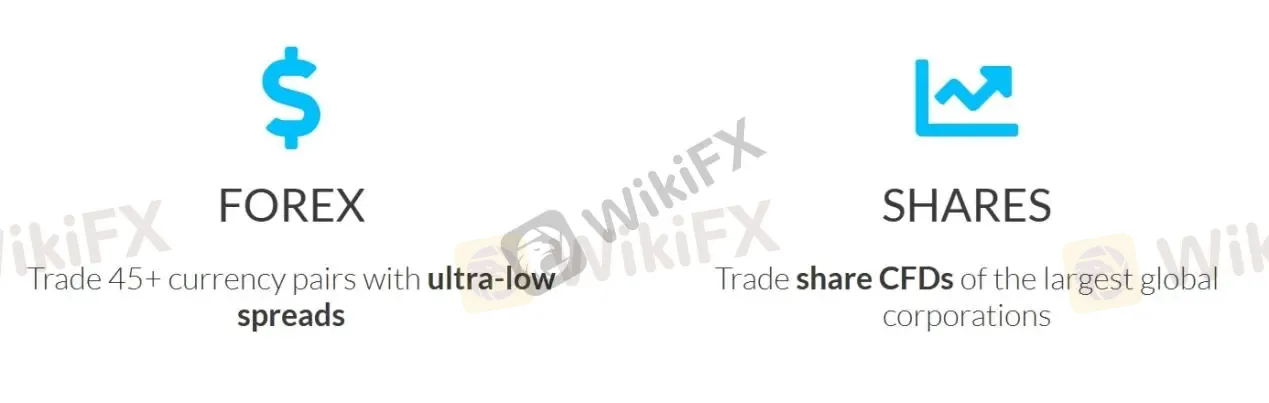 Market Instruments